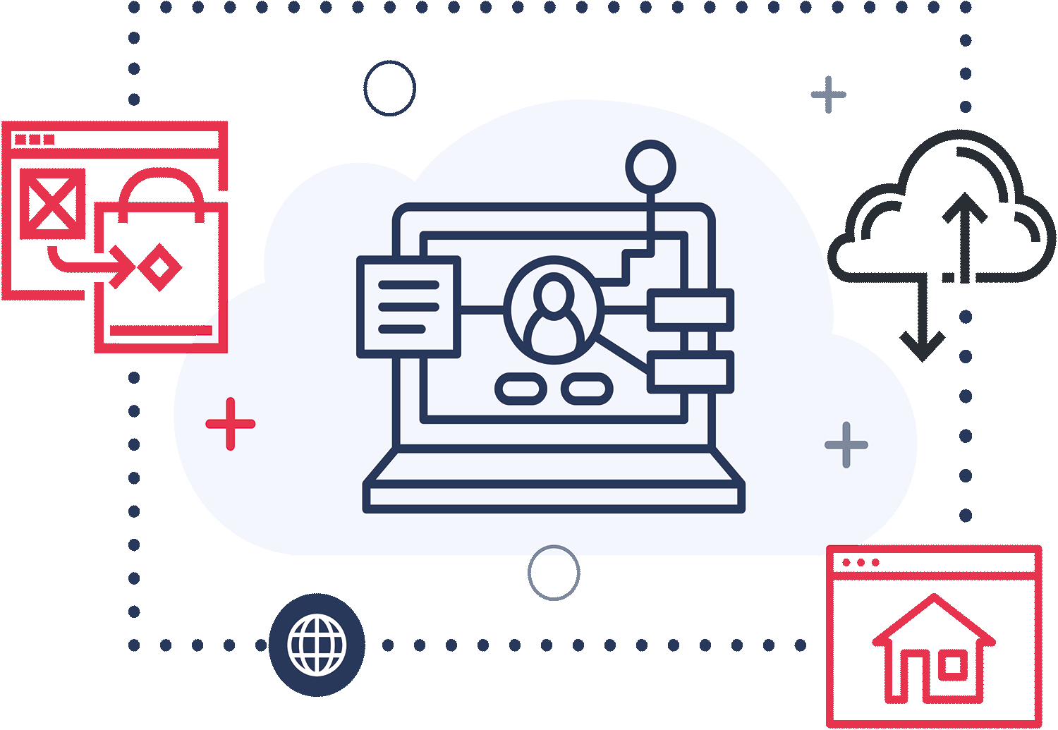 MarkedQuery - Design - Digital Ecosystem