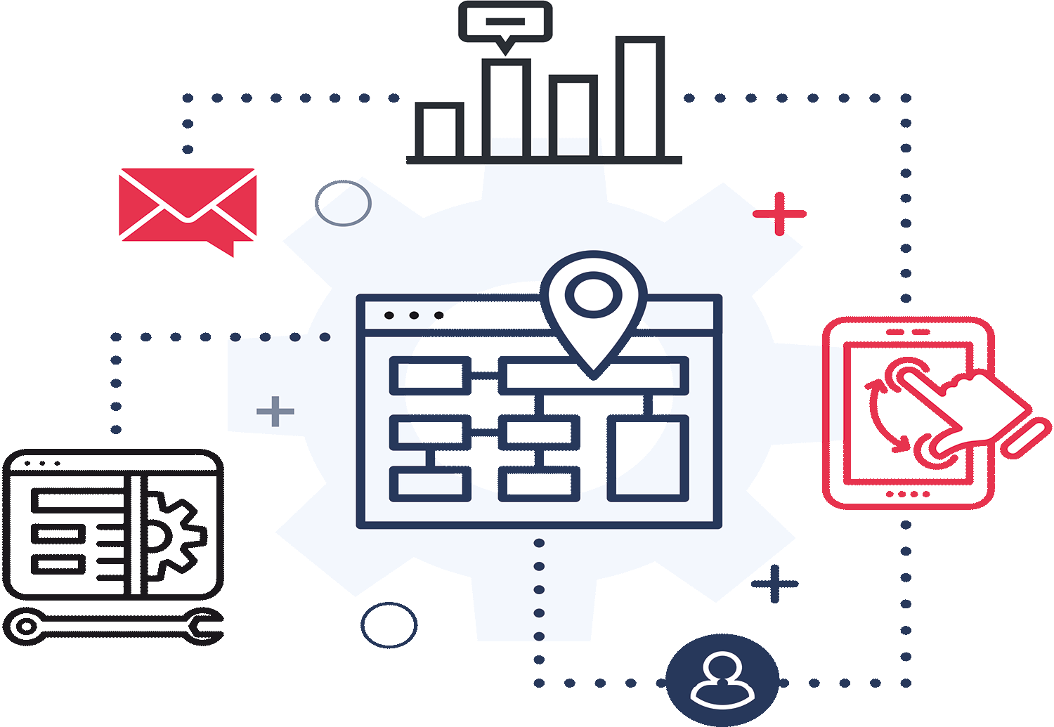 MarkedQuery - Design - Journey Mapping