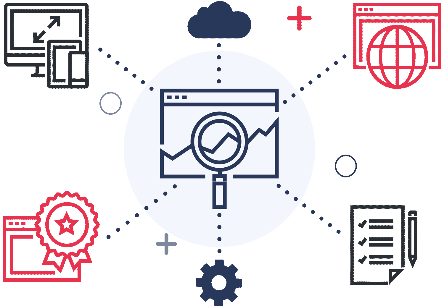 MarkedQuery - Strategy - Digital Landscape