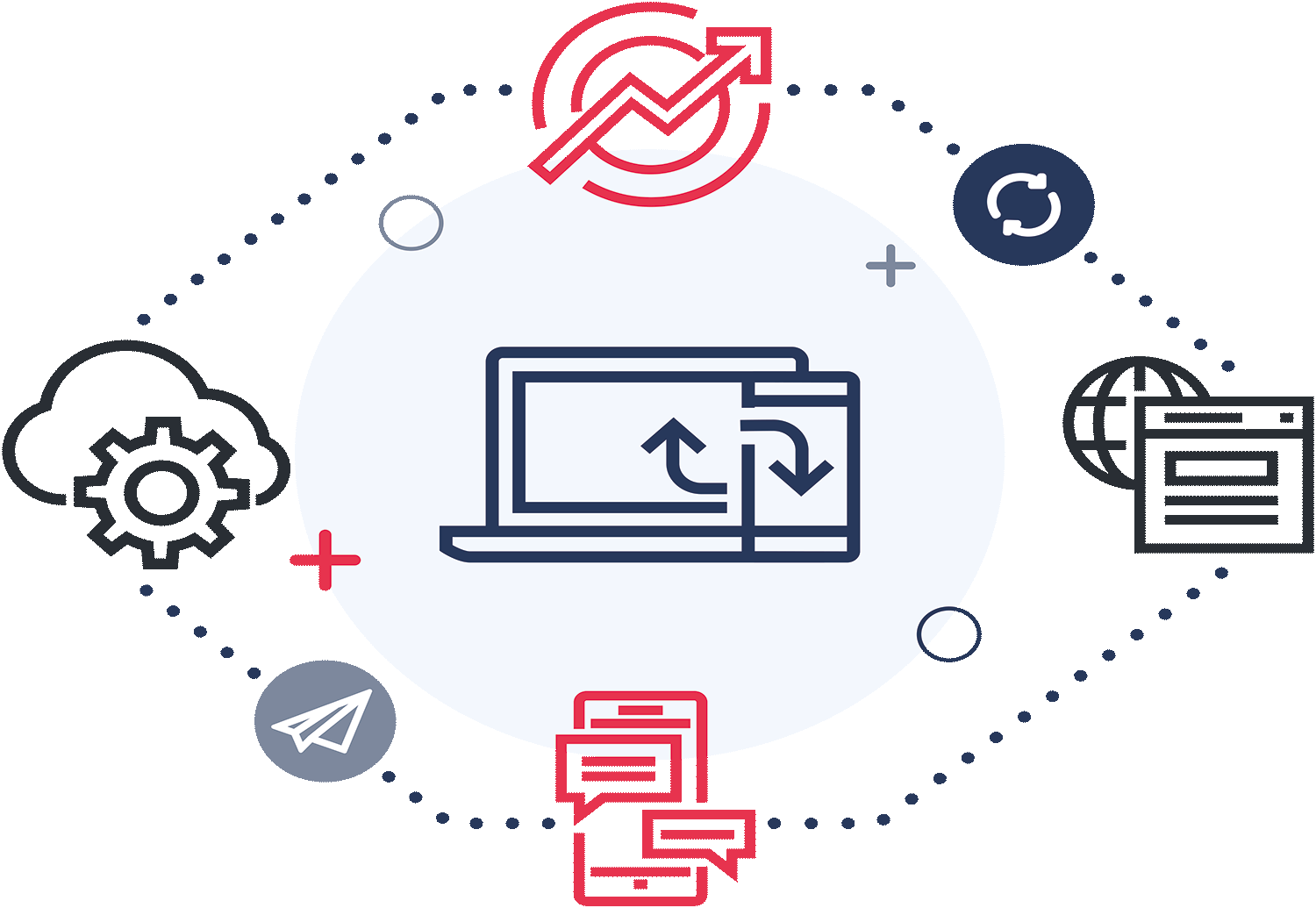 MarkedQuery - Strategy - Digital Transformation